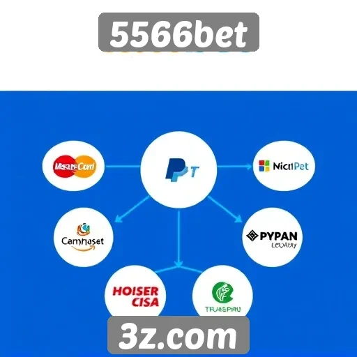 Sistemas de pagamento disponíveis no 5566bet